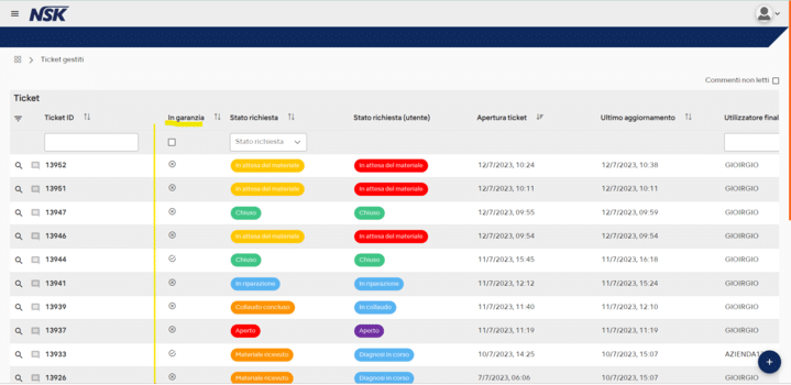 Service Platform NSK (1)