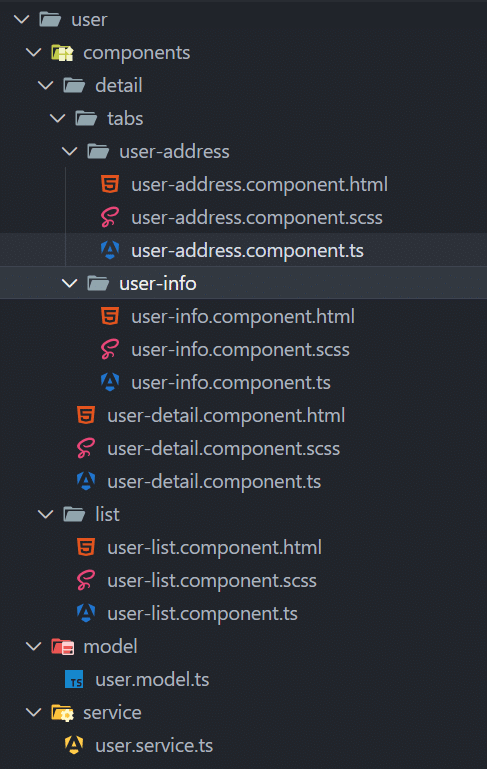 image that shows thr dedcated tab 